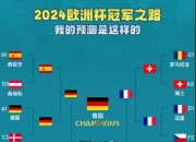 开云体育APP下载-欧洲杯预选赛半决赛结果揭晓！