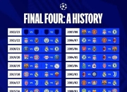 开云官网-马耳他不敌波兰，欧预赛垫底排名的简单介绍