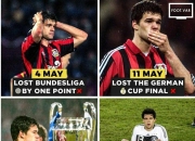 开云体育app-沙尔克客场平勒沃库森，暂时脱离保级区的简单介绍