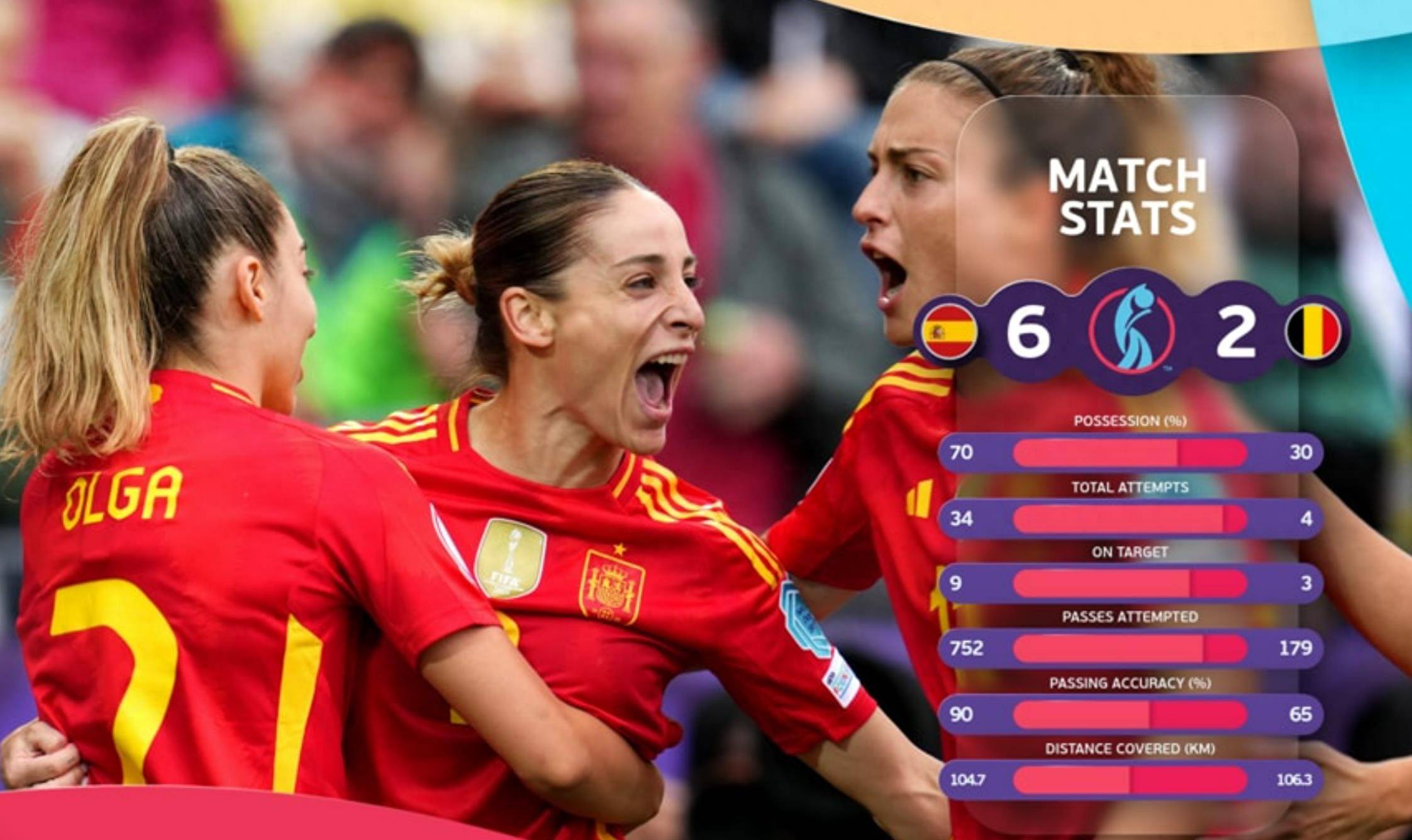 意大利女足队在比赛中取得胜利连连 意大利女足队在比赛中取得胜利连连