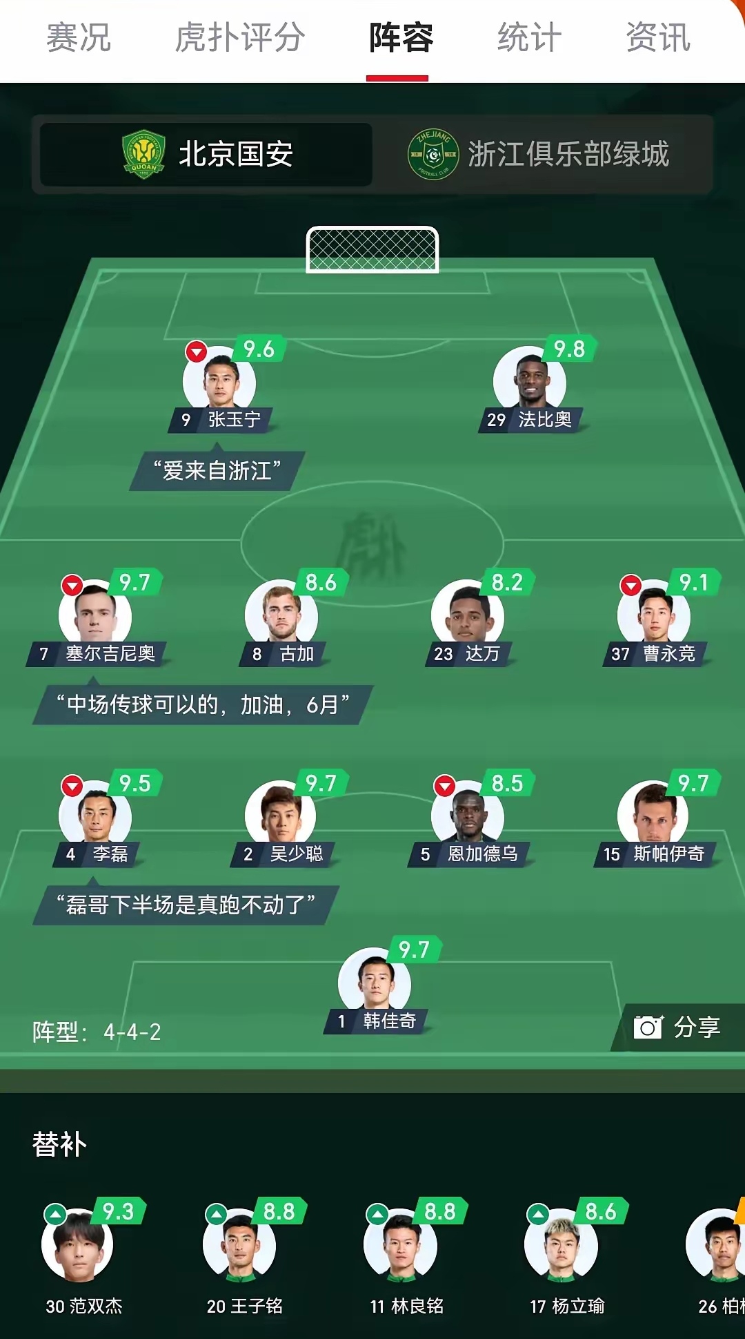 主力球员遭遇停赛危机,球队必须找到解决方案 主力球员遭遇停赛危机,球队必须找到解决方案